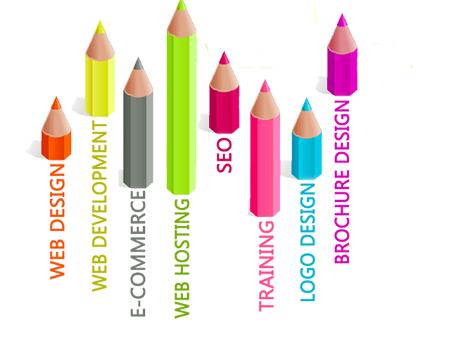 Webdesign Company in coimbatore