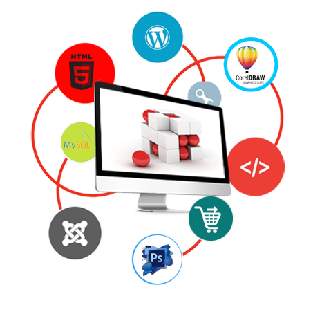 Web Development Company in coimbatore